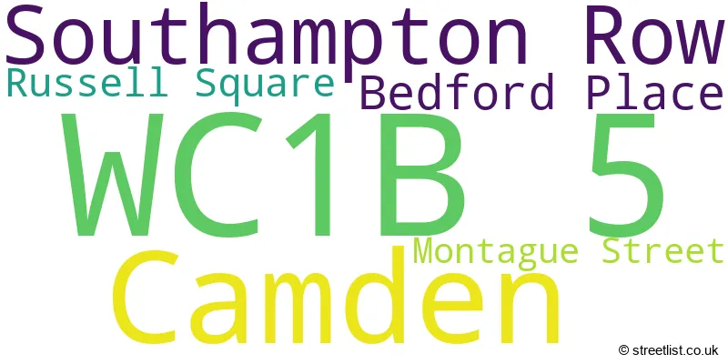 A word cloud for the WC1B 5 postcode